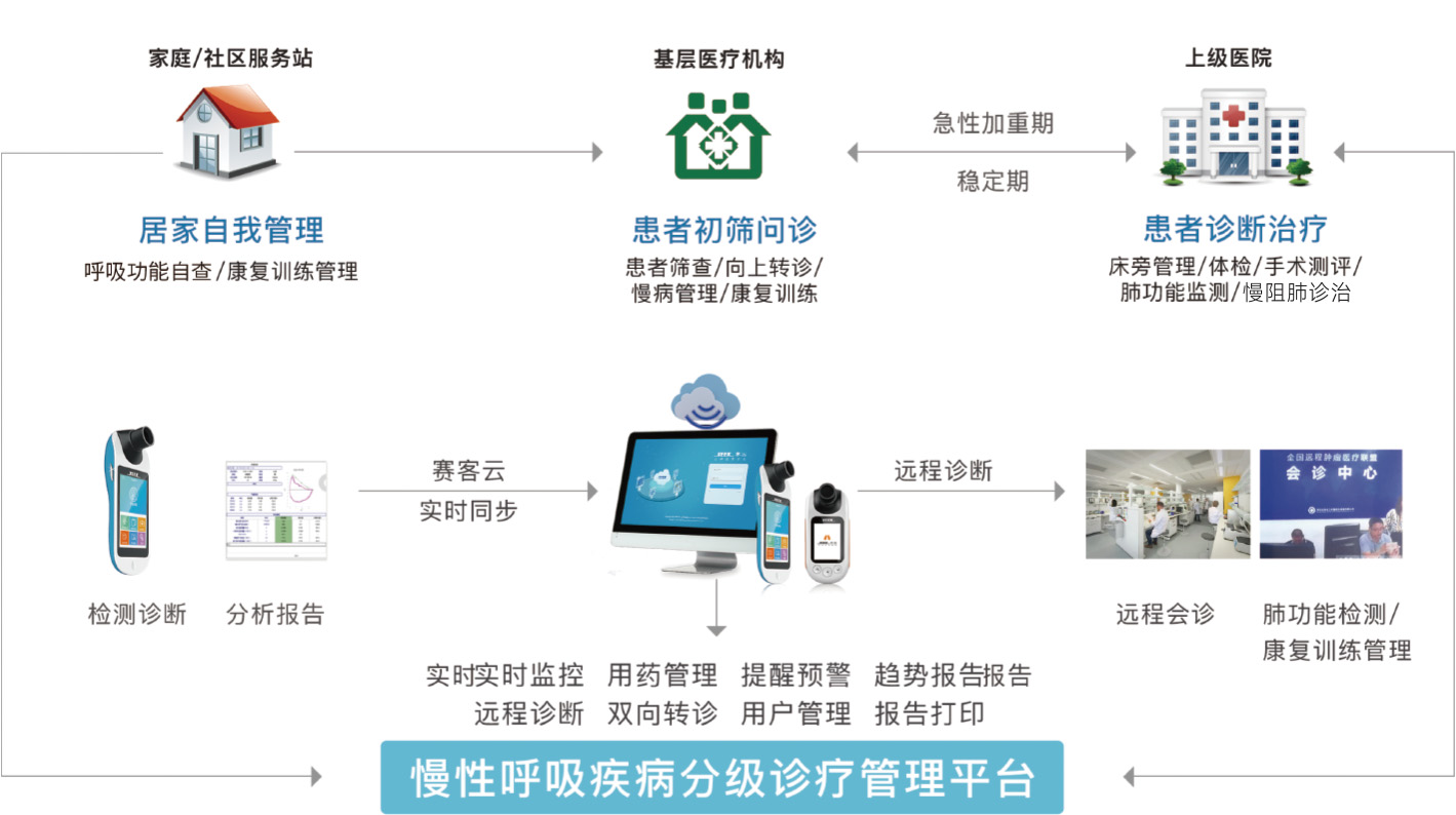 &#36125;&#21338;&#38598;&#22242;&#23448;&#32593;&#40;&#20013;&#22269;&#41;&#23448;&#26041;&#32593;&#31449;